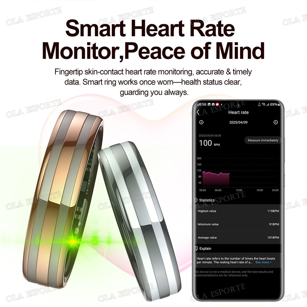 Gesture Sensing Smart Ring Out - Health Monitors recension och pris