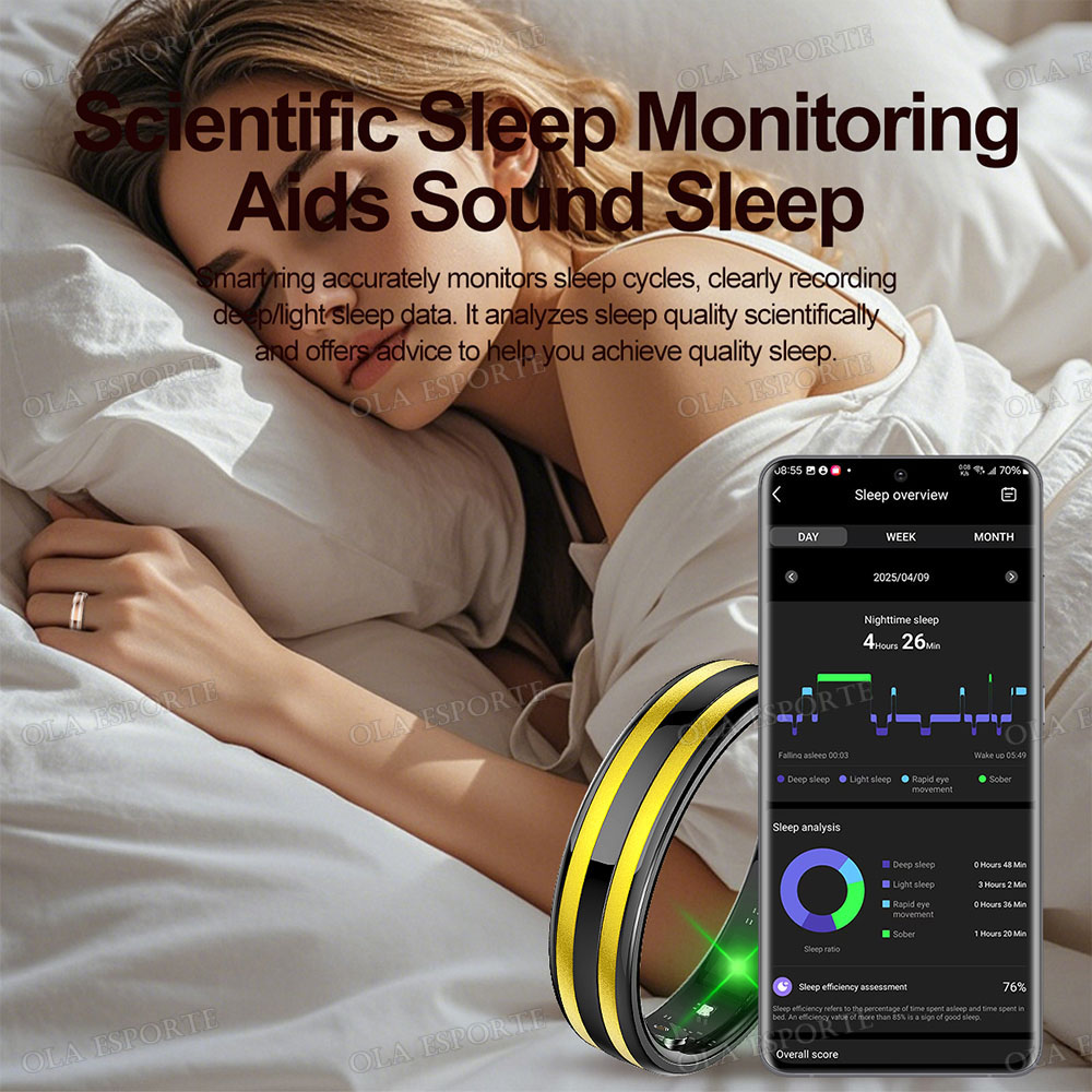Gesture Sensing Smart Ring Out - Health Monitors recension och pris
